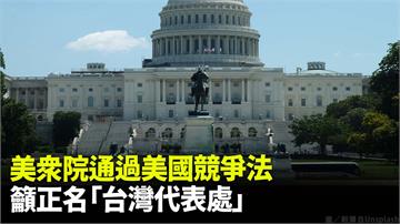美眾議院通過美國競爭法 籲正名「台灣代表處」