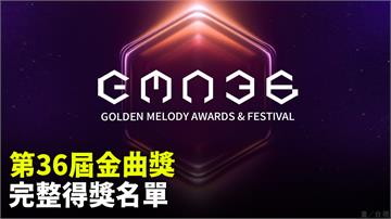 金曲36得獎名單／ENERGY〈星期五晚上〉年度...