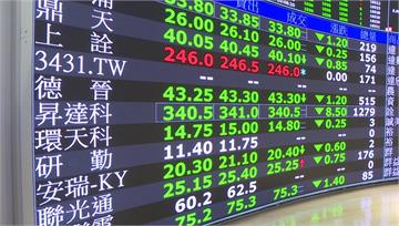 台股終場小跌25點守住43K 台積電跌50元收2...
