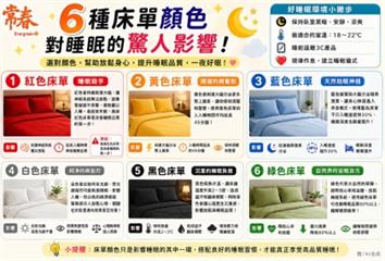 睡不好可能是床單害的！醫揭「6顏色」影響  紅色...