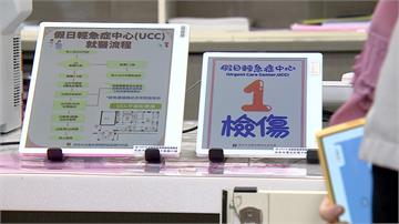 假日輕急症中心上路首日 白天僅169人看診、高雄...