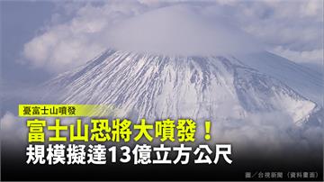 富士山恐將大噴發！ 規模擬達13億立方公尺