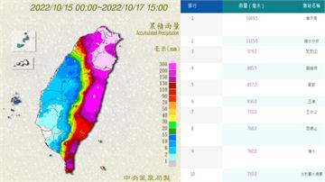 颱風雨彈炸北台灣 擎天崗「2天累積雨量」破160...