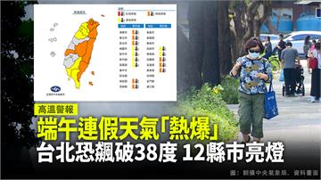 12縣市熱翻！台北、花蓮恐再飆38度高溫