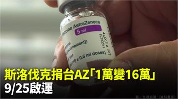 斯洛伐克捐AZ疫苗「1萬劑變16萬劑」 25日出...