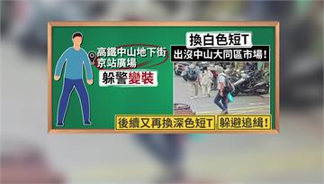 還沒抓到人！高鐵刺刀男到站後落跑 「變裝+製造斷...