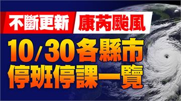 不斷更新／康芮颱風逼近 台東宣布全縣晚間6點起停...