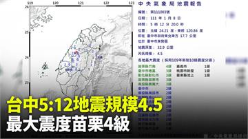 今晨5：12台中規模4.5有感地震 苗栗最大4級