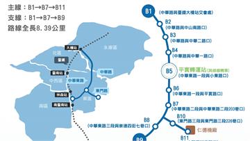 台南拚捷運！藍線綜合規劃完成 2場公聽會徵求民意