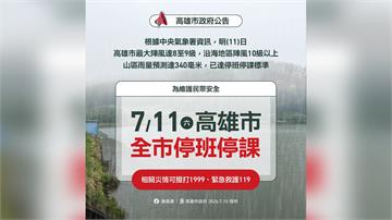 嚴防10級以上陣風！ 高雄市明日停止上班上課