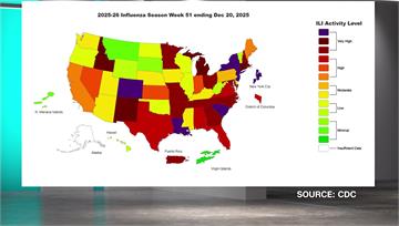 美國超級流感！ 「K分支」肆虐 死亡破3千人