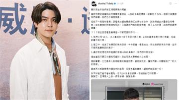挺罷免王鴻薇！百萬YouTuber志祺七七表態：...