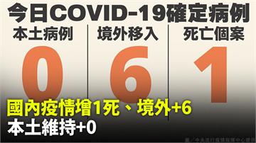 國內今增1死、境外＋6　本土維持+0