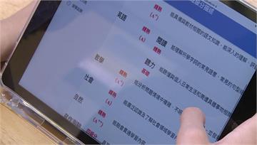 國中會考成績公布 上午8點起開放網路查詢