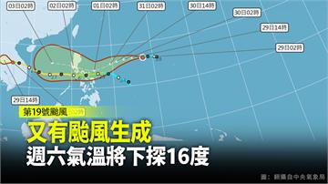 「天鵝」颱風生成！北東有雨 新竹以南多雲到晴