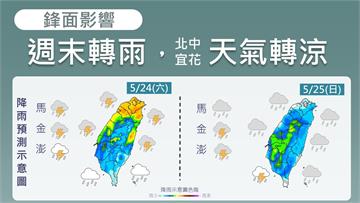 高雄內門飆38度以上高溫！明起鋒面報到全台有雨　...