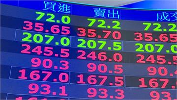 台股開低走高！盤中一度跌逾500點、終場漲407...