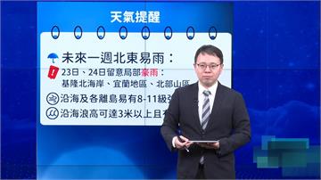 氣象署解除「豪雨加強作業」！雙北宜蘭防豪雨 週末...