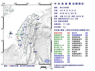 全台有感！台南今晚震不停　最大震度「台南佳里5弱...