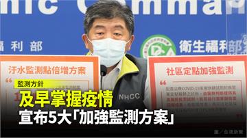 及早掌握疫情　指揮中心宣布5大「加強監測方案」