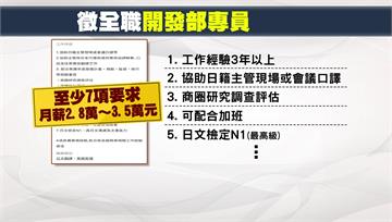 好薪酸！ 百貨徵才起薪28K要「日文N1」掀議