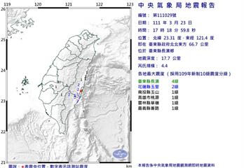 又震！17:18台東長濱規模4.4地震 台東最大...