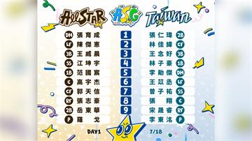 中職／明星賽先發名單一次看  李東洺對決羅戈.江...
