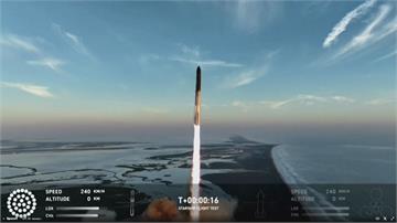 SpaceX星艦火箭再次試射！抵達太空後失聯自行...