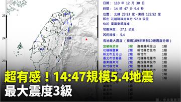 地牛翻身！14：47規模5.4地震 最大震度3級