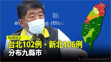 今增本土240例！新北106例、台北102例  ...