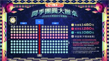 中職／「開季團圓大辦桌2.0」高雄夢時代登場！ ...