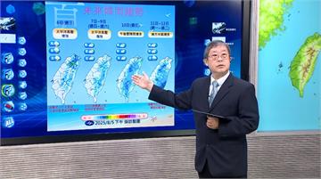 大台北午後雷陣雨狂炸！氣象署：明天仍可能下 但雨...