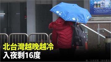 越晚越冷！北台灣氣溫驟降轉濕涼 6縣市大雨特報 