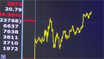 房貸水龍頭開大！ 台股營建蓋樓漲79點登月線