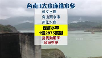 鋒面連日豪雨！ 台南3水庫總蓄水量破1億噸
