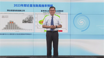 氣象局估今年侵台颱風約3到5個 聖嬰年中強颱機率...