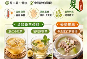 立夏濕熱上身易中暑、濕疹！中醫教你清熱利濕＋2款...