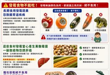 食物發霉還可以吃嗎？專家給答案了  「這幾種」千...
