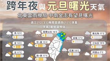 跨年夜、元旦天氣曝光！全台第一道曙光在這裡