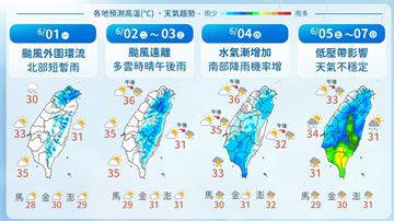 薔蜜明距台最近！天氣悶熱北部有雨　週四起低壓帶接...