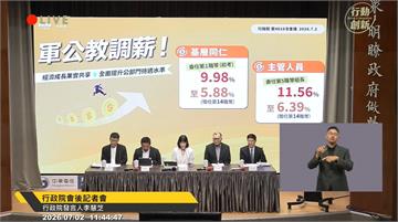越基層調幅越高！政院拍板軍公教調薪2方案 主管職...