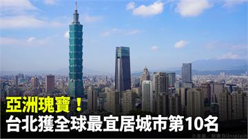 亞洲瑰寶！ 台北獲全球最宜居城市第10名