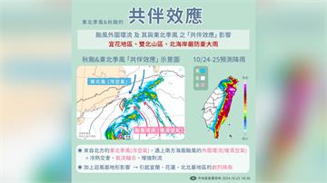 共伴效應雨量紫爆！ 宜蘭24日是否停班課22時宣布