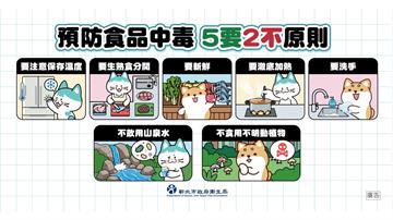 預防食品中毒 食安從你我做起
