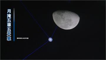10月星象接力！肉眼可見「萊蒙彗星」 獵戶座流星...