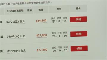 機票變貴！ 中國旅遊團團費估漲1-2成