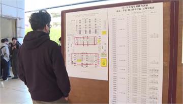 115年學測1/17-1/19登場 應考資訊、試...