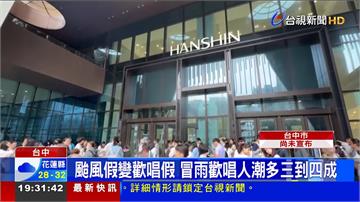 台中唯一有開的百貨！漢神洲際湧逛街人潮 宜蘭人搭...