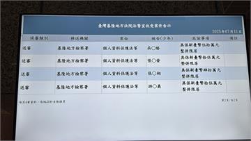 基隆幽靈連署案認罪了！ 吳國勝、張淵翔等4人今晚...