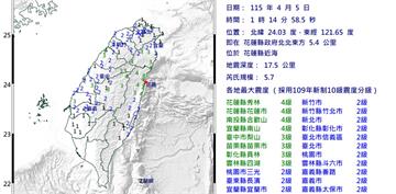 花蓮5.7地震「今年最大」 氣象署：未來3天恐有...